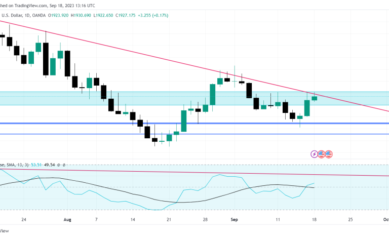 XAUUSD_2023-09-18_16-46-43